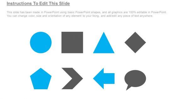 Five_Tasks_Of_Strategic_Management_Ppt_Slides_Slide_2.jpg