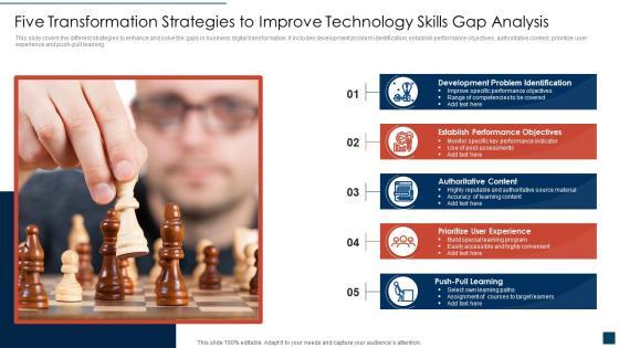 Five Transformation Strategies To Improve Technology Skills Gap Analysis Template PDF Five Transformation Strategies To Improve Technology Skills Gap Analysis Template PDF
