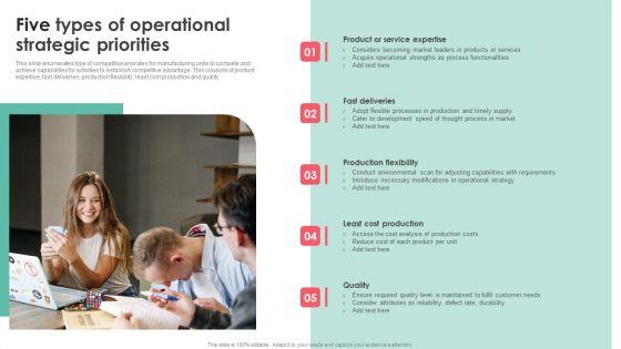 Five_Types_Of_Operational_Strategic_Priorities_Microsoft_PDF_Slide_1.jpg