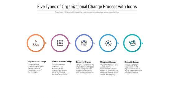 Five_Types_Of_Organizational_Change_Process_With_Icons_Ppt_PowerPoint_Presentation_Outline_Slides_Slide_1.jpg