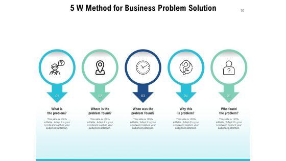 Five_W_Customer_Service_Process_Ppt_PowerPoint_Presentation_Complete_Deck_Slide_10.jpg