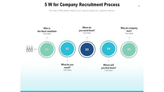 Five_W_Customer_Service_Process_Ppt_PowerPoint_Presentation_Complete_Deck_Slide_4.jpg