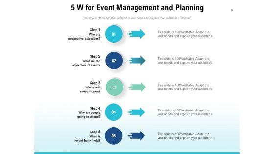 Five_W_Customer_Service_Process_Ppt_PowerPoint_Presentation_Complete_Deck_Slide_6.jpg
