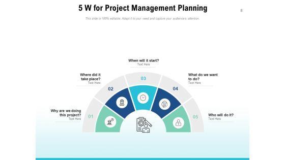 Five_W_Customer_Service_Process_Ppt_PowerPoint_Presentation_Complete_Deck_Slide_8.jpg