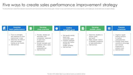 Five_Ways_To_Create_Sales_Performance_Improvement_Strategy_Icons_PDF_Slide_1.jpg