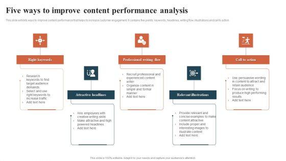Five_Ways_To_Improve_Content_Performance_Analysis_Formats_PDF_Slide_1.jpg