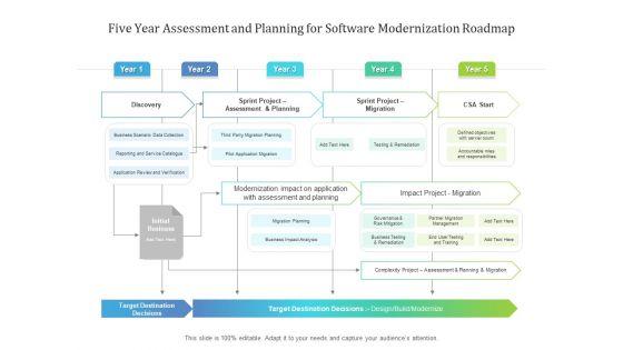 Five_Year_Assessment_And_Planning_For_Software_Modernization_Roadmap_Portrait_Slide_1.jpg