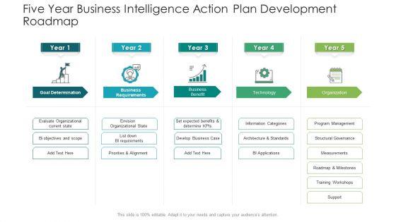 Five_Year_Business_Intelligence_Action_Plan_Development_Roadmap_Structure_Slide_1.jpg