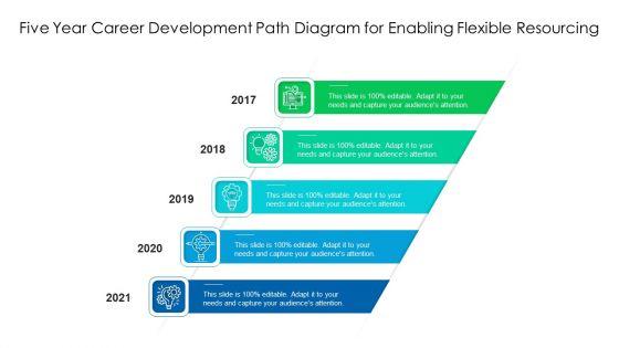 Five_Year_Career_Development_Path_Diagram_For_Enabling_Flexible_Resourcing_Ppt_PowerPoint_Presentation_Slides_Guidelines_PDF_Slide_1.jpg