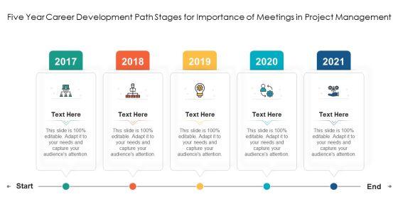 Five Year Career Development Path Stages For Importance Of Meetings In Project Management Elements PDF Five Year Career Development Path Stages For Importance Of Meetings In Project Management Elements PDF