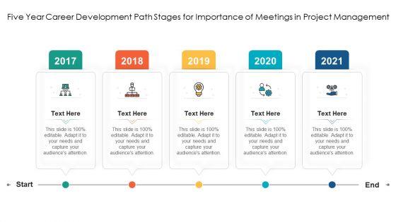Five_Year_Career_Development_Path_Stages_For_Importance_Of_Meetings_In_Project_Management_Elements_PDF_Slide_1.jpg