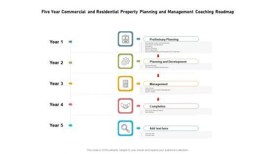 Five_Year_Commercial_And_Residential_Property_Planning_And_Management_Coaching_Roadmap_Infographics_Slide_1.jpg