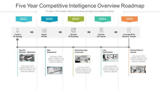 Five_Year_Competitive_Intelligence_Overview_Roadmap_Elements_Slide_1.jpg