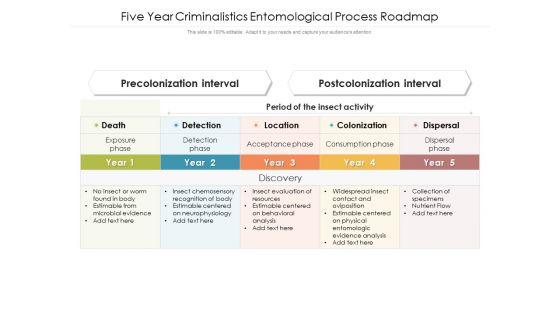 Five_Year_Criminalistics_Entomological_Process_Roadmap_Mockup_Slide_1.jpg