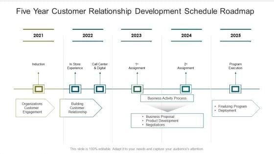 Five_Year_Customer_Relationship_Development_Schedule_Roadmap_Inspiration_Slide_1.jpg