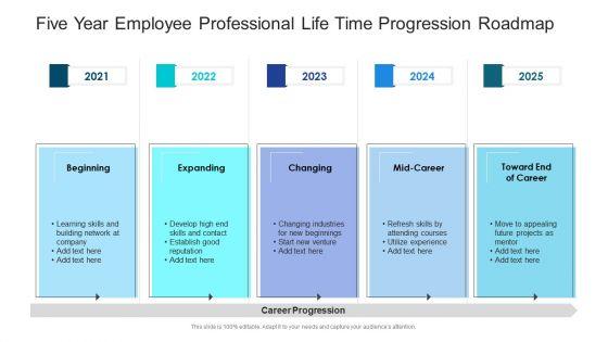 Five_Year_Employee_Professional_Life_Time_Progression_Roadmap_Demonstration_Slide_1.jpg