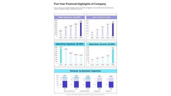 Five_Year_Financial_Highlights_Of_Company_One_Pager_Documents_Slide_1.jpg
