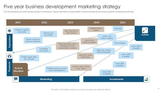 Five_Year_Marketing_Strategy_Ppt_PowerPoint_Presentation_Complete_Deck_With_Slides_Slide_4.jpg