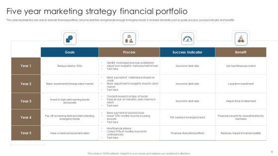 Five_Year_Marketing_Strategy_Ppt_PowerPoint_Presentation_Complete_Deck_With_Slides_Slide_6.jpg