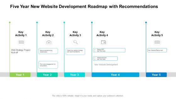 Five_Year_New_Website_Development_Roadmap_With_Recommendations_Designs_Slide_1.jpg