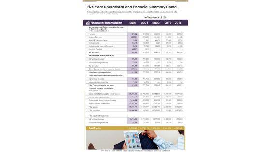 Five_Year_Operational_And_Financial_Summary_One_Pager_Documents_Slide_2.jpg