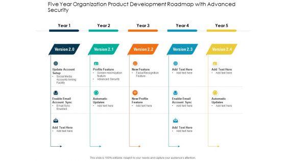 Five_Year_Organization_Product_Development_Roadmap_With_Advanced_Security_Sample_Slide_1.jpg