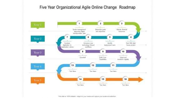 Five_Year_Organizational_Agile_Online_Change_Roadmap_Professional_Slide_1.jpg