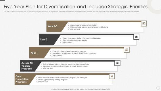 Five_Year_Plan_For_Diversification_And_Inclusion_Strategic_Priorities_Slides_PDF_Slide_1.jpg