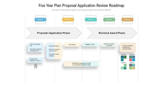 Five_Year_Plan_Proposal_Application_Review_Roadmap_Graphics_Slide_1.jpg