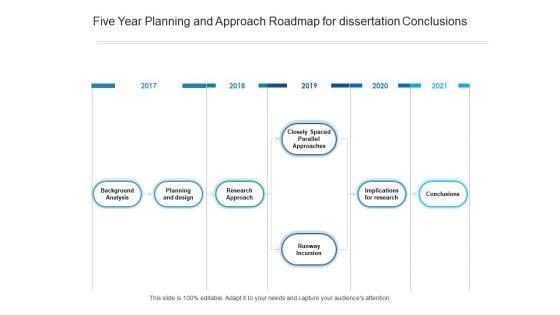 Five_Year_Planning_And_Approach_Roadmap_For_Dissertation_Conclusions_Ideas_Slide_1.jpg