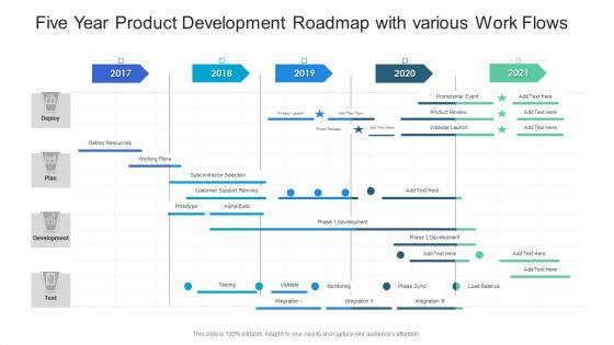 Five_Year_Product_Development_Roadmap_With_Various_Work_Flows_Elements_PDF_Slide_1.jpg