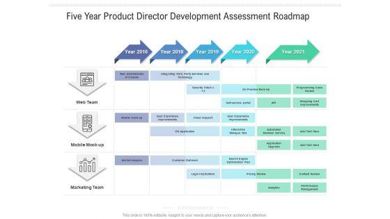 Five_Year_Product_Director_Development_Assessment_Roadmap_Diagrams_Slide_1.jpg
