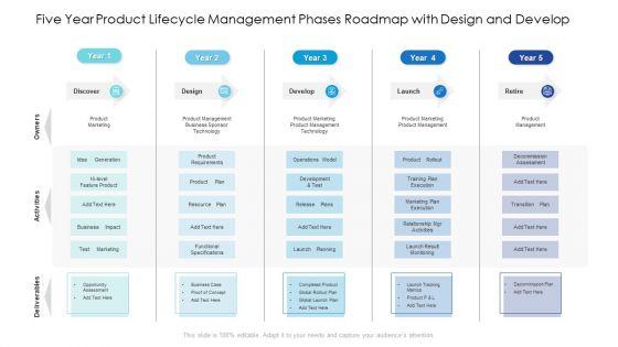 Five_Year_Product_Lifecycle_Management_Phases_Roadmap_With_Design_And_Develop_Pictures_Slide_1.jpg