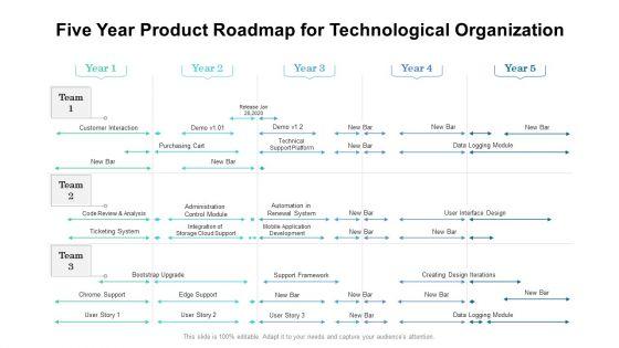 Five_Year_Product_Roadmap_For_Technological_Organization_Elements_Slide_1.jpg
