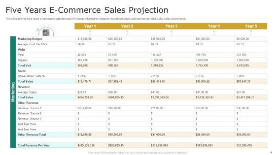 Five_Year_Projection_Ppt_PowerPoint_Presentation_Complete_With_Slides_Slide_4.jpg