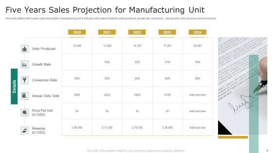 Five_Year_Projection_Ppt_PowerPoint_Presentation_Complete_With_Slides_Slide_6.jpg