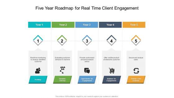 Five_Year_Roadmap_For_Real_Time_Client_Engagement_Clipart_Slide_1.jpg