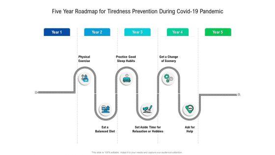 Five_Year_Roadmap_For_Tiredness_Prevention_During_Covid_19_Pandemic_Clipart_Mockup_Slide_1.jpg