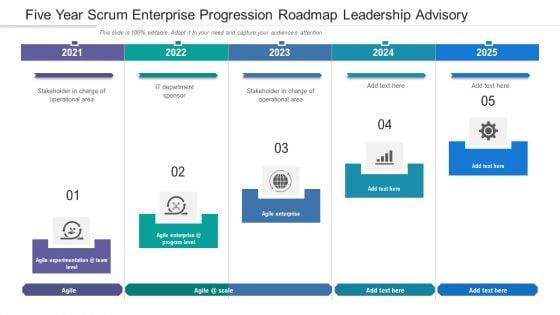 Five_Year_Scrum_Enterprise_Progression_Roadmap_Leadership_Advisory_Elements_Slide_1.jpg