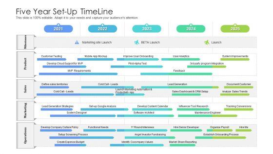 Five_Year_Set_Up_Timeline_Themes_Slide_1.jpg