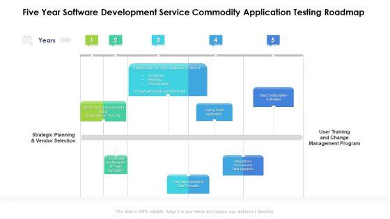 Five_Year_Software_Development_Service_Commodity_Application_Testing_Roadmap_Portrait_Slide_1.jpg