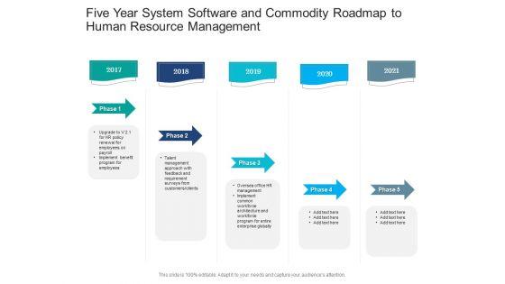Five_Year_System_Software_And_Commodity_Roadmap_To_Human_Resource_Management_Template_Slide_1.jpg