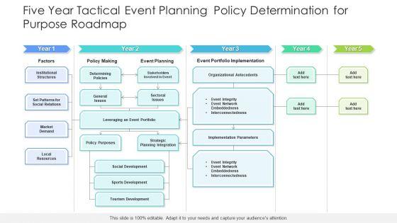 Five_Year_Tactical_Event_Planning_Policy_Determination_For_Purpose_Roadmap_Background_Slide_1.jpg