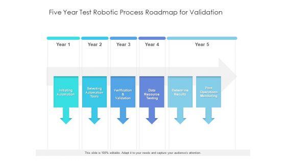 Five_Year_Test_Robotic_Process_Roadmap_For_Validation_Guidelines_Slide_1.jpg