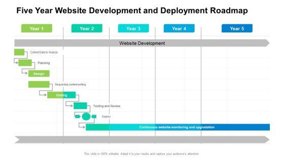 Five_Year_Website_Development_And_Deployment_Roadmap_Download_Slide_1.jpg