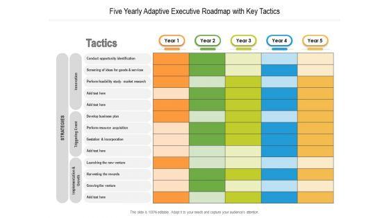 Five_Yearly_Adaptive_Executive_Roadmap_With_Key_Tactics_Structure_Slide_1.jpg