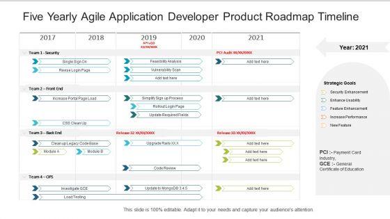 Five_Yearly_Agile_Application_Developer_Product_Roadmap_Timeline_Sample_Slide_1.jpg