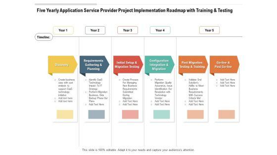 Five_Yearly_Application_Service_Provider_Project_Implementation_Roadmap_With_Training_And_Testing_Infographics_Slide_1.jpg