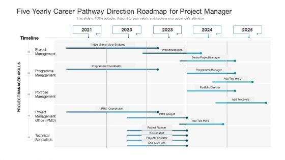 Five_Yearly_Career_Pathway_Direction_Roadmap_For_Project_Manager_Demonstration_Slide_1.jpg