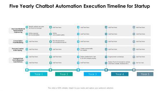 Five_Yearly_Chatbot_Automation_Execution_Timeline_For_Startup_Diagrams_Slide_1.jpg